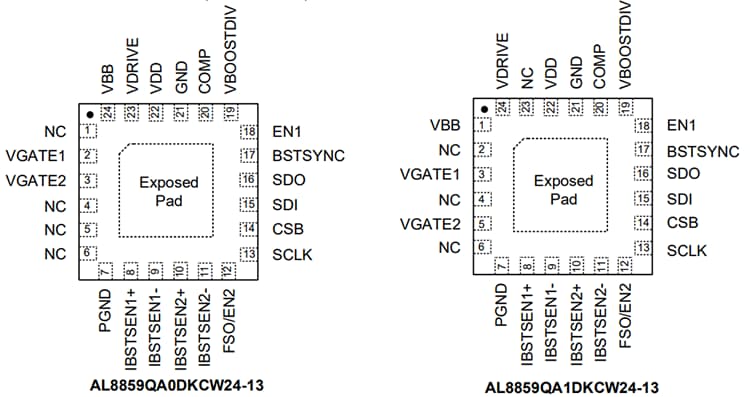 Mechanical Drawing - Diodes Incorporated AL8859Q FlexPhase SPI Boost Controllers